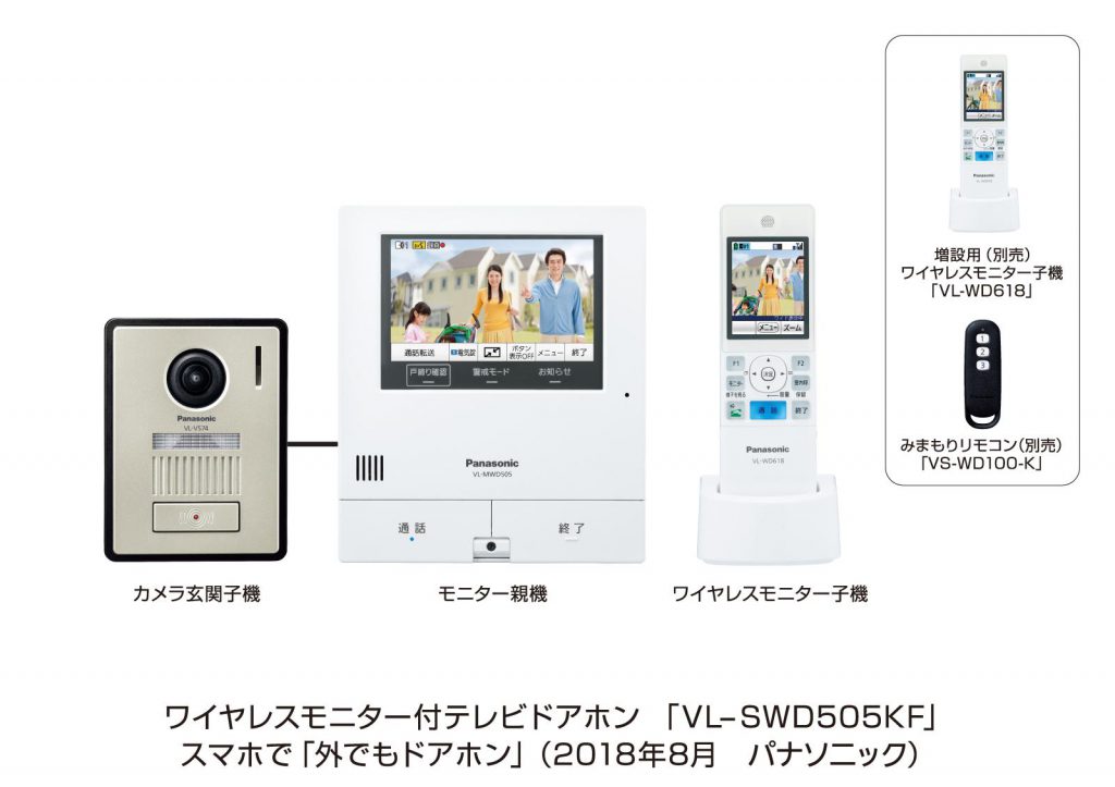 店舗 world shopパナソニック Panasonic 家じゅうどこでもドアホン テレビドアホン 電源コード式 VL-SWD505KF プラス VL-WD618  子機計2台付